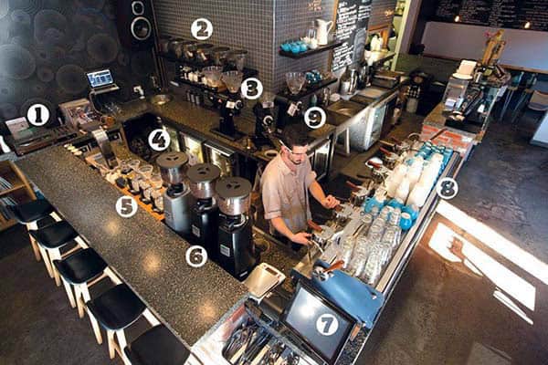 Nguyên tắc bố trí khoa học cho quầy pha chế