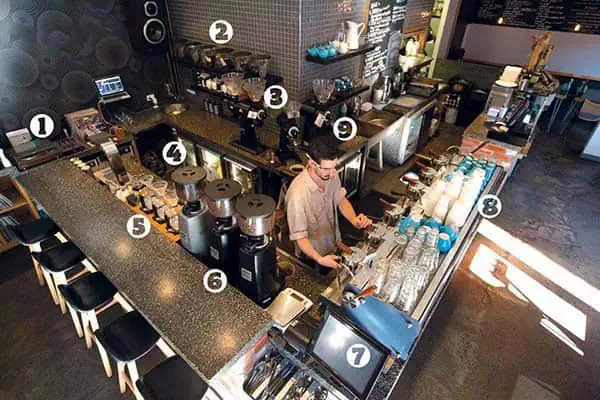 Nguyên tắc bố trí khoa học cho quầy pha chế