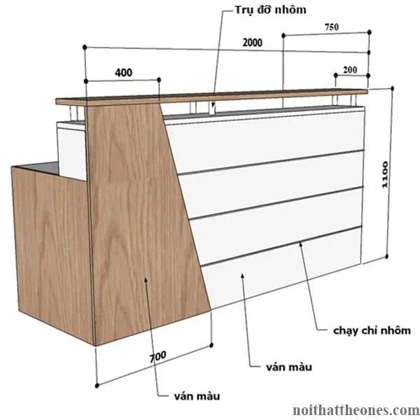 Kích thước quầy lễ tân văn phòng