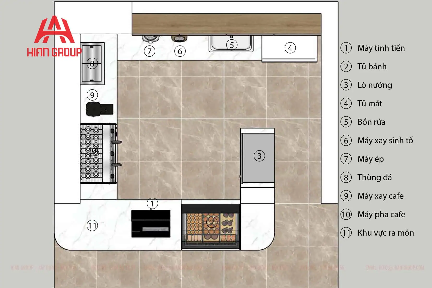 Khu vực phục vụ