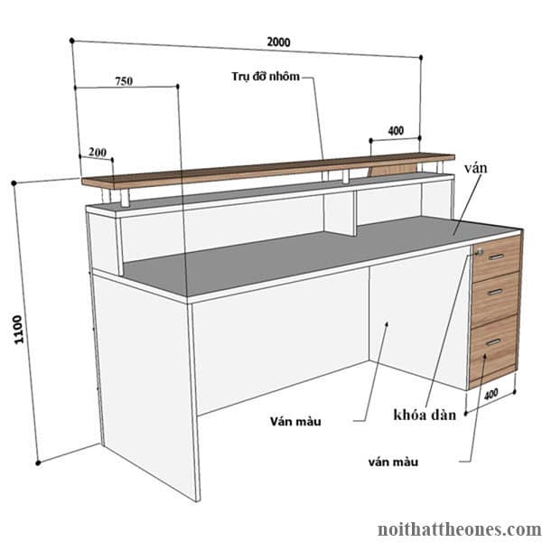 Kích thước quầy lễ tân văn phòng