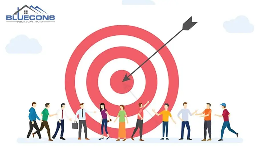 Cách sale nội thất hiệu quả “đỉnh cao” với quy trình bài bản A-Z 3 Xác định nhóm khách hàng mục tiêu rõ ràng